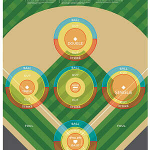 Action Target GSBASE100 Entertainment  Ball Field Paper Hanging 23" x 35" Multi-Color 100 Per Box